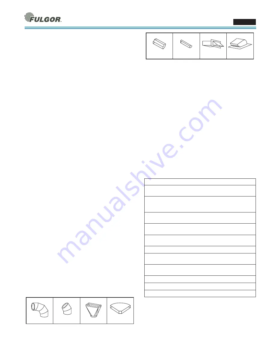 FULGOR MWOR530A2ASS Installation Manual Download Page 13