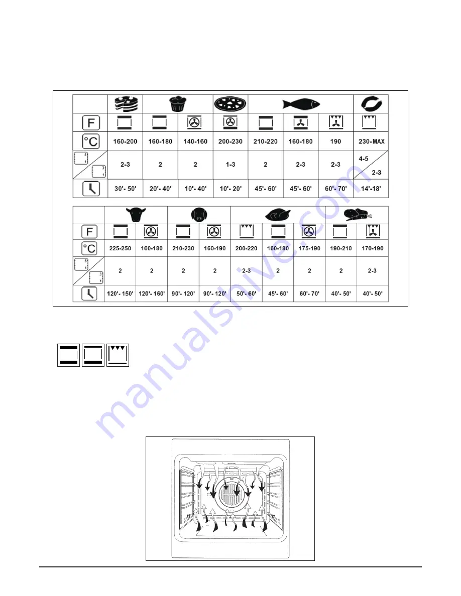 FULGOR OV45-10 User Instructions Download Page 12