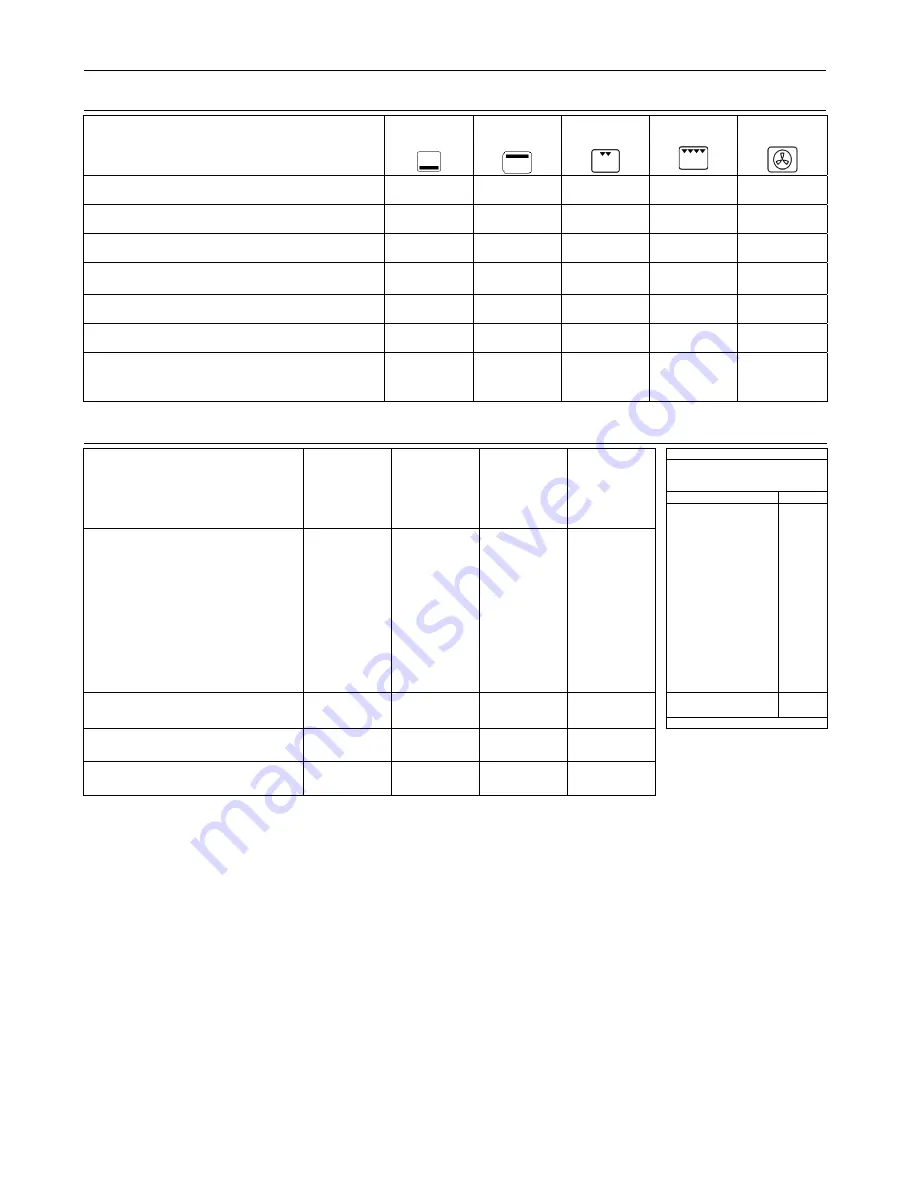 FULGOR OVFS9-10 Use & Care Manual Download Page 34