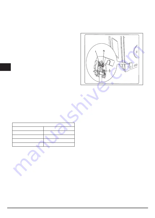 FULGOR PRACTICE PO 6007 ST Manual Download Page 26