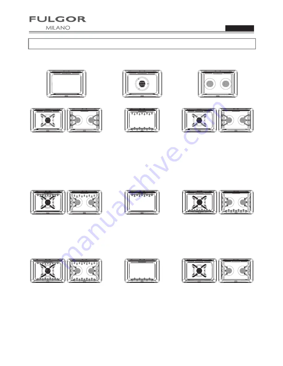 FULGOR sofia series Use & Care Manual Download Page 53