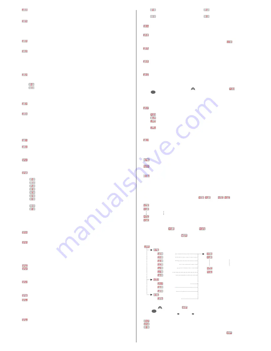 Full Gauge Controls microsol II plus User Manual Download Page 2