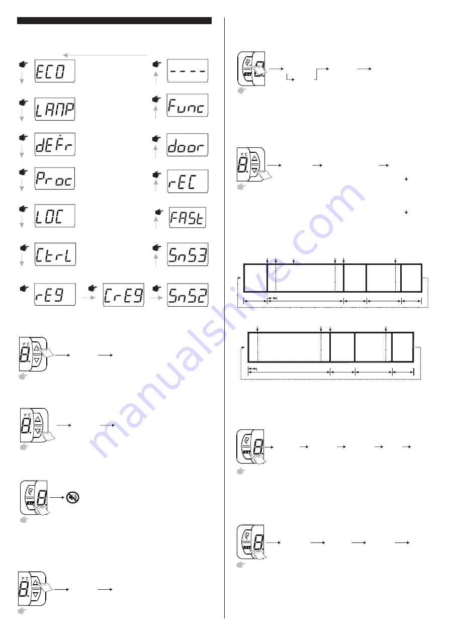 Full Gauge Controls MT-444E Faston Скачать руководство пользователя страница 2