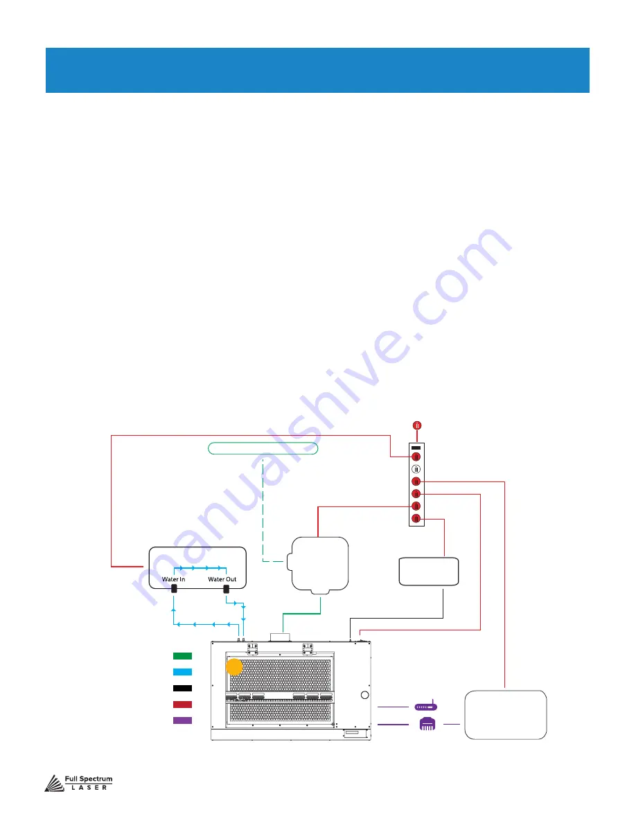 Full Spectrum Hobby Series User Manual Download Page 14