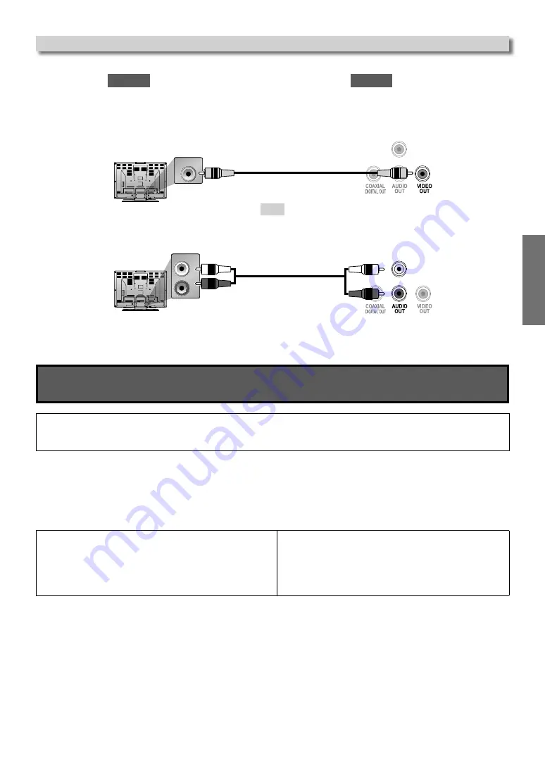 FUNAI DP100FX5 Owner'S Manual Download Page 7