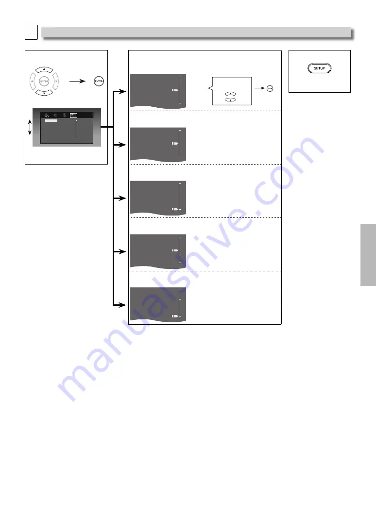 FUNAI DP100FX5 Owner'S Manual Download Page 19