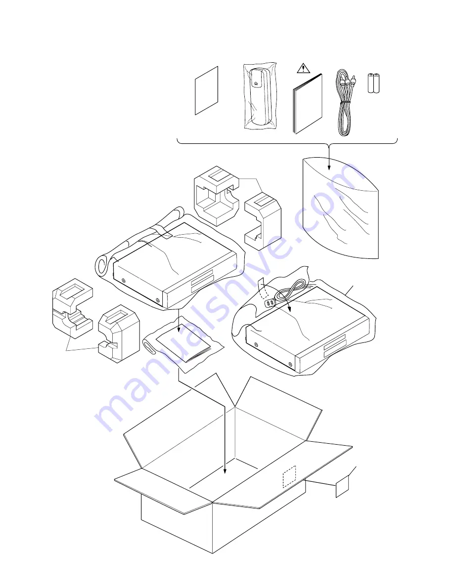 FUNAI DVP-2003 Service Manual Download Page 39