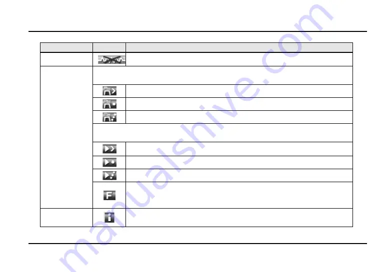 Furukawa electric S153 Ver.2 User Manual Download Page 47