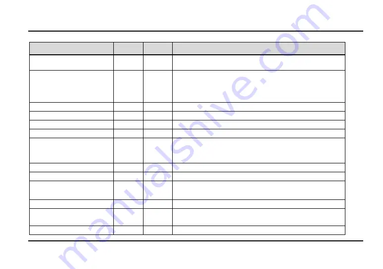 Furukawa electric S153 Ver.2 User Manual Download Page 93