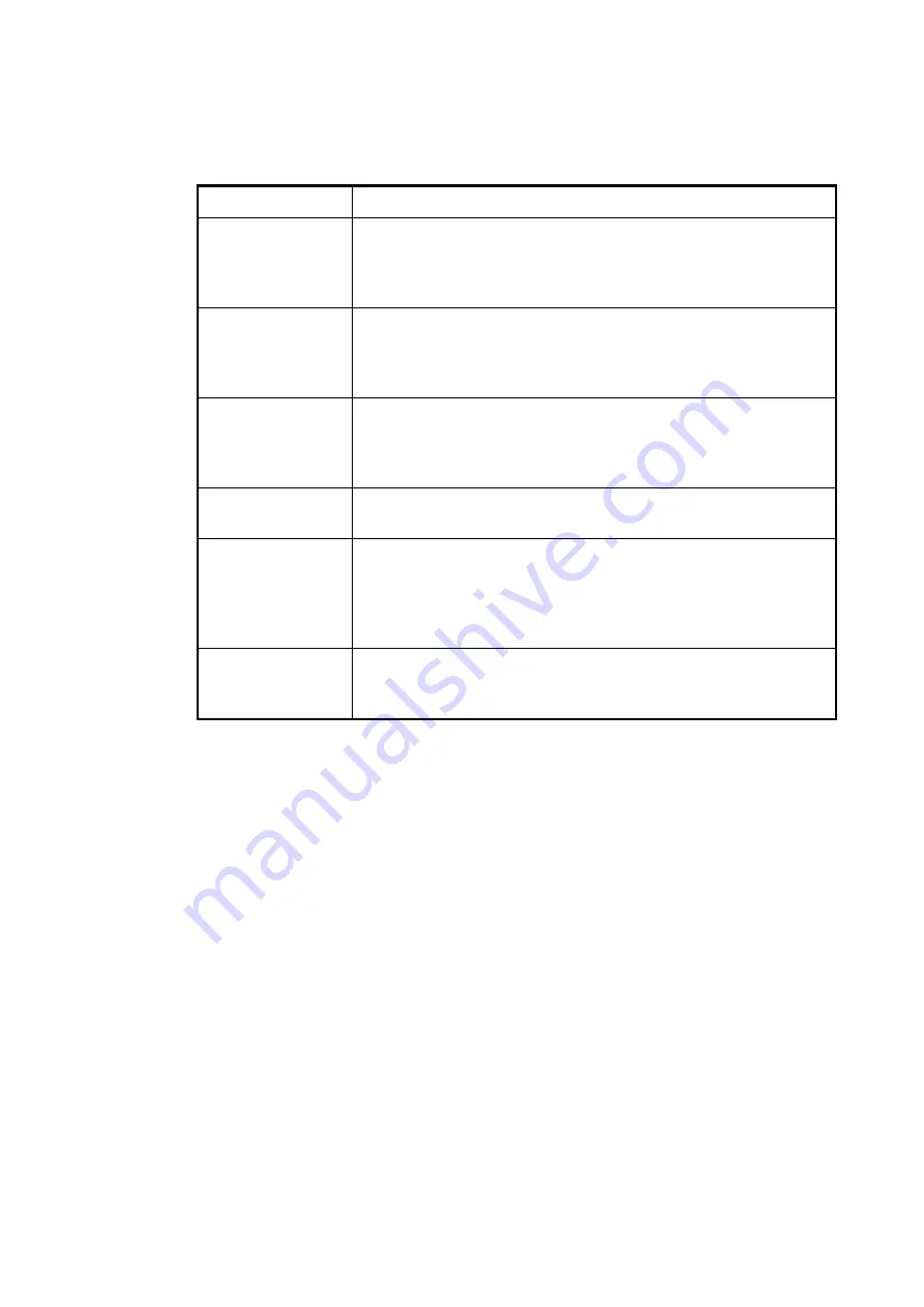 Furuno CHS-5LMARK-2-55 Operator'S Manual Download Page 75