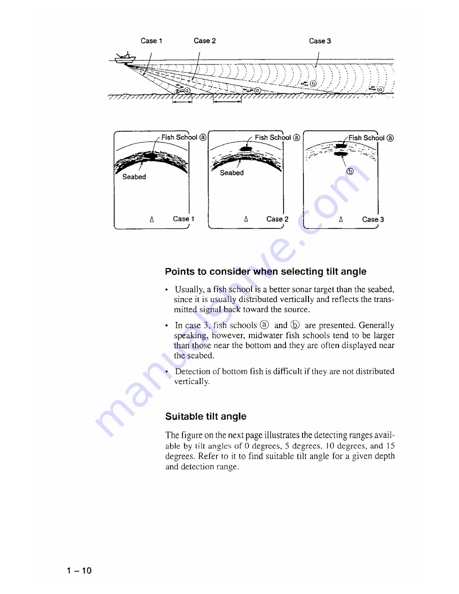 Furuno COLOR SCANNING CSH-55 Operator'S Manual Download Page 20