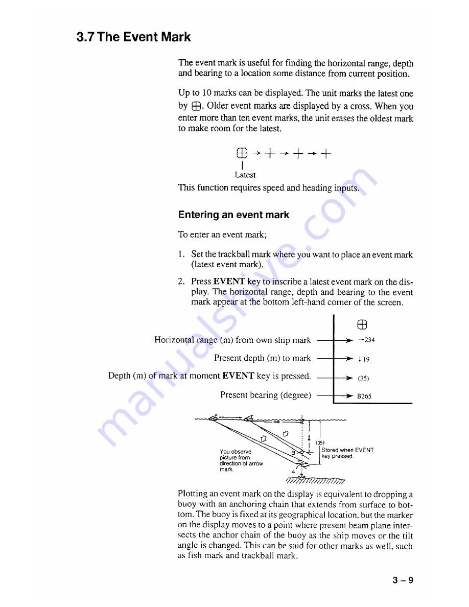 Furuno COLOR SCANNING CSH-55 Operator'S Manual Download Page 37