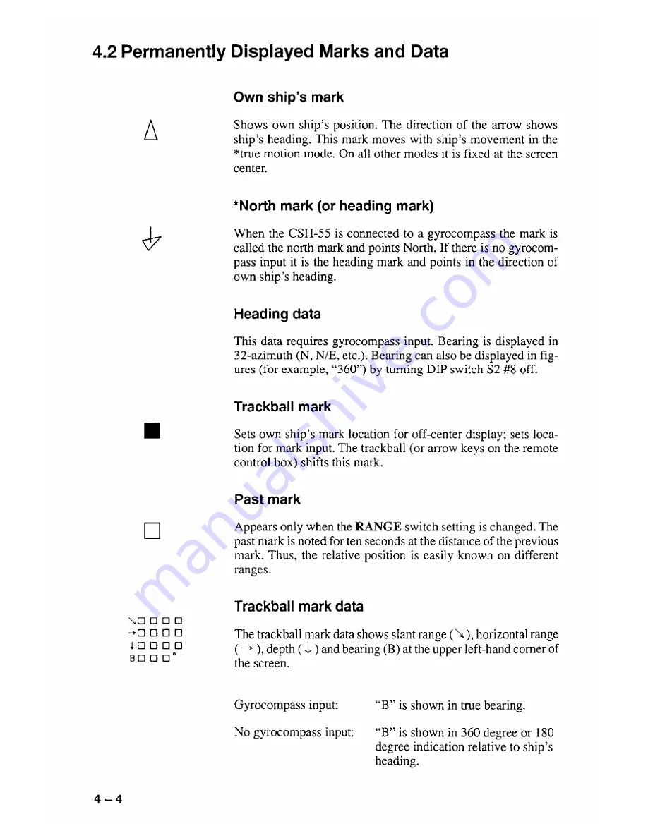 Furuno COLOR SCANNING CSH-55 Operator'S Manual Download Page 44