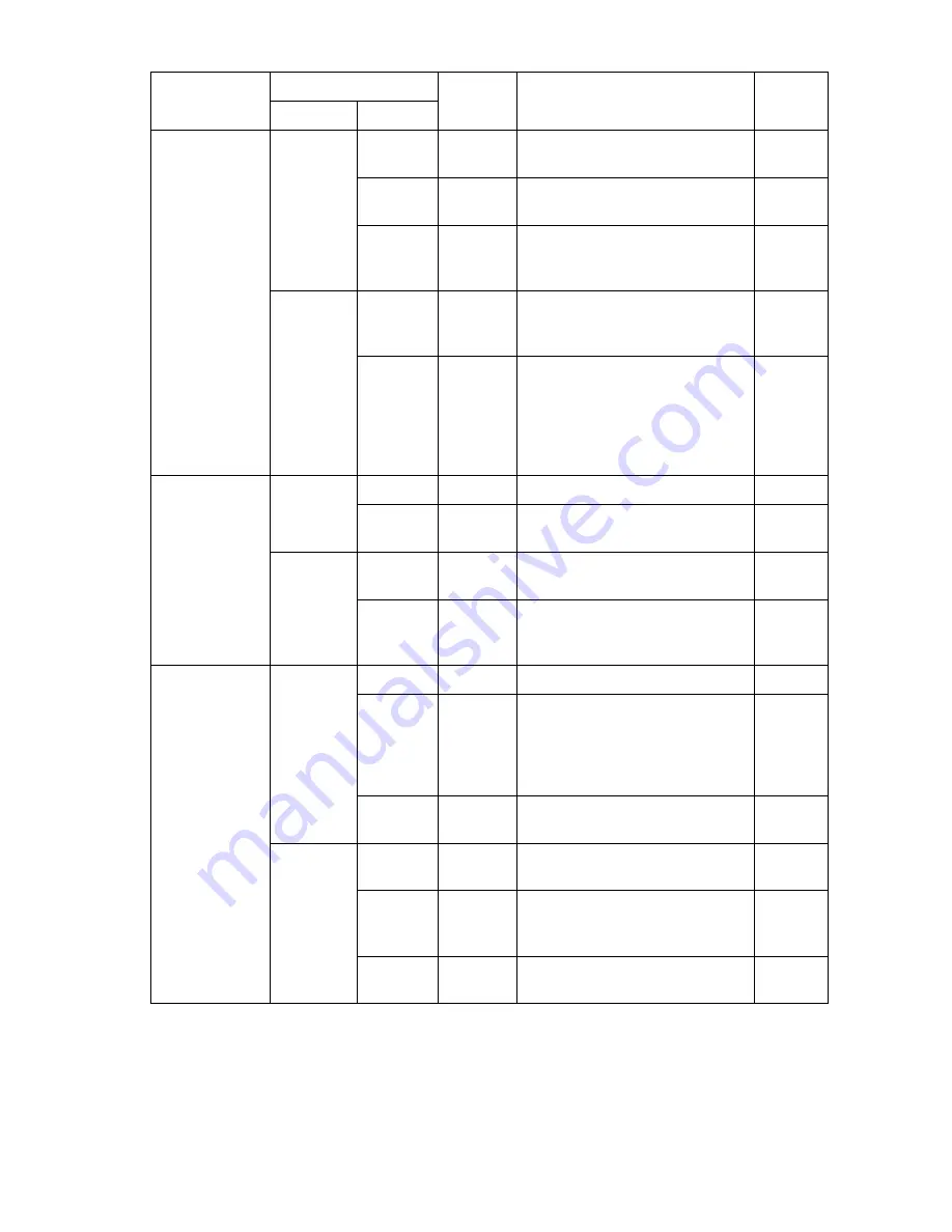 Furuno CSH-23F Operator'S Manual Download Page 17