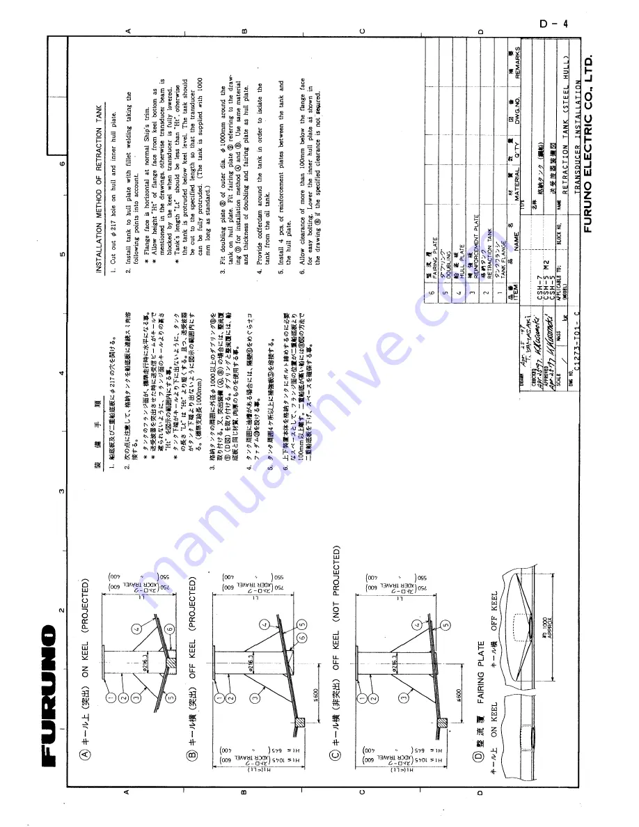 Furuno CSH-8L Скачать руководство пользователя страница 73