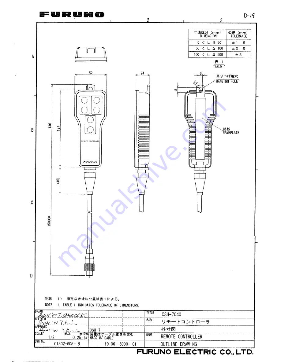 Furuno CSH-8L Скачать руководство пользователя страница 89