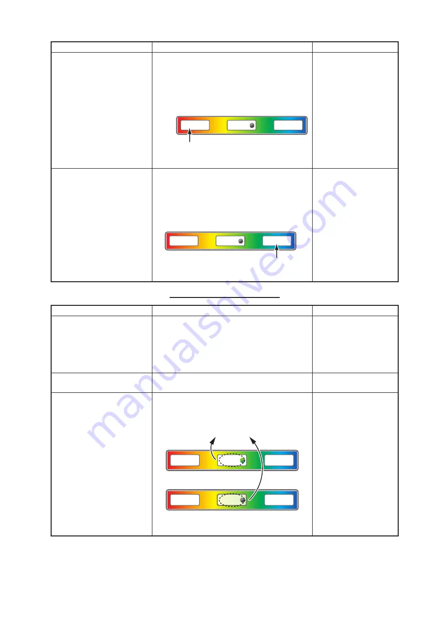 Furuno DFF-3D Operator'S Manual Download Page 51