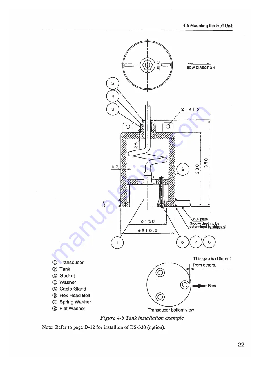 Furuno Doppler Speedlog DS-510 Installation Manual Download Page 29