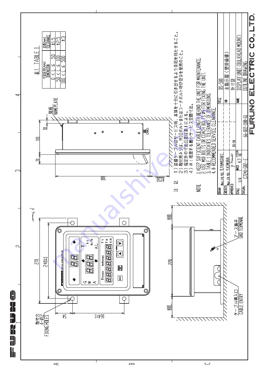 Furuno Doppler Speedlog DS-510 Installation Manual Download Page 49