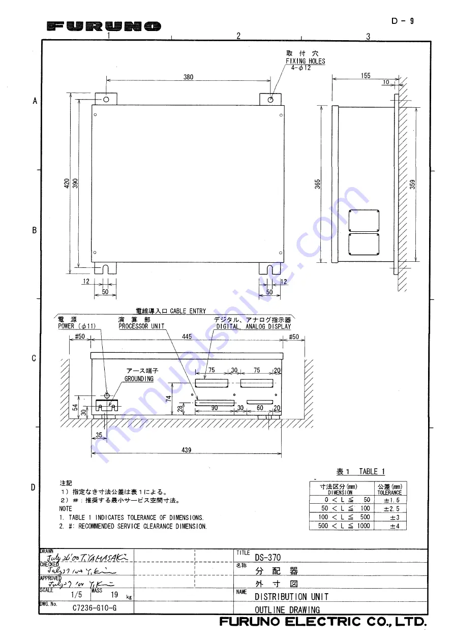 Furuno Doppler Speedlog DS-510 Installation Manual Download Page 56