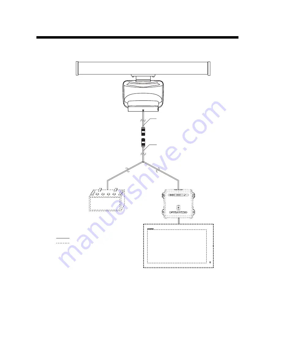 Furuno DRS6A X-Class Installation Manual Download Page 4