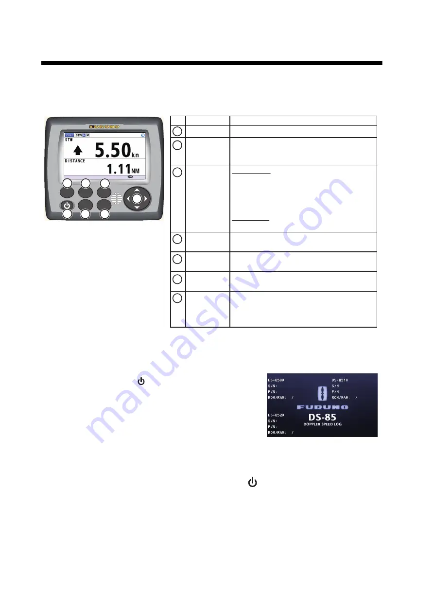 Furuno DS-85 Скачать руководство пользователя страница 12