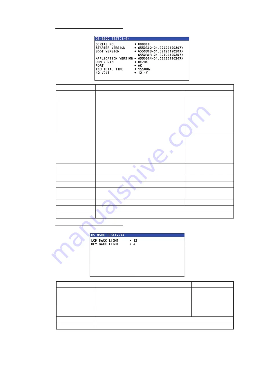 Furuno DS-8500 Installation Manual Download Page 57