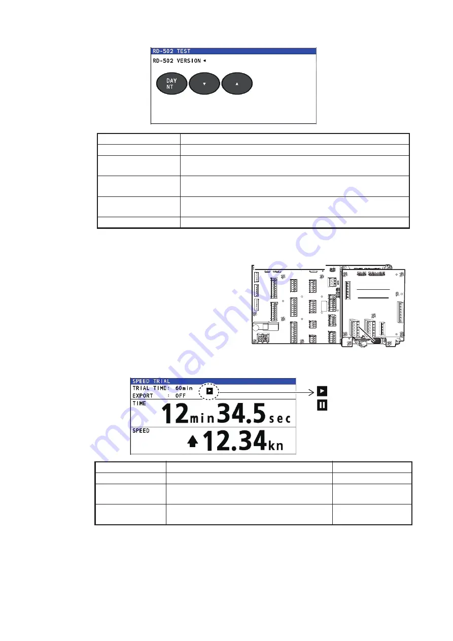 Furuno DS-8500 Installation Manual Download Page 63