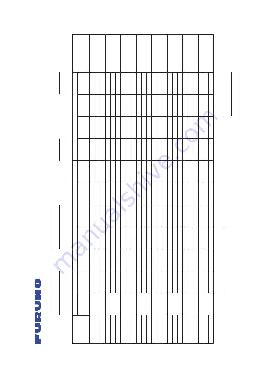 Furuno DS-8500 Installation Manual Download Page 75