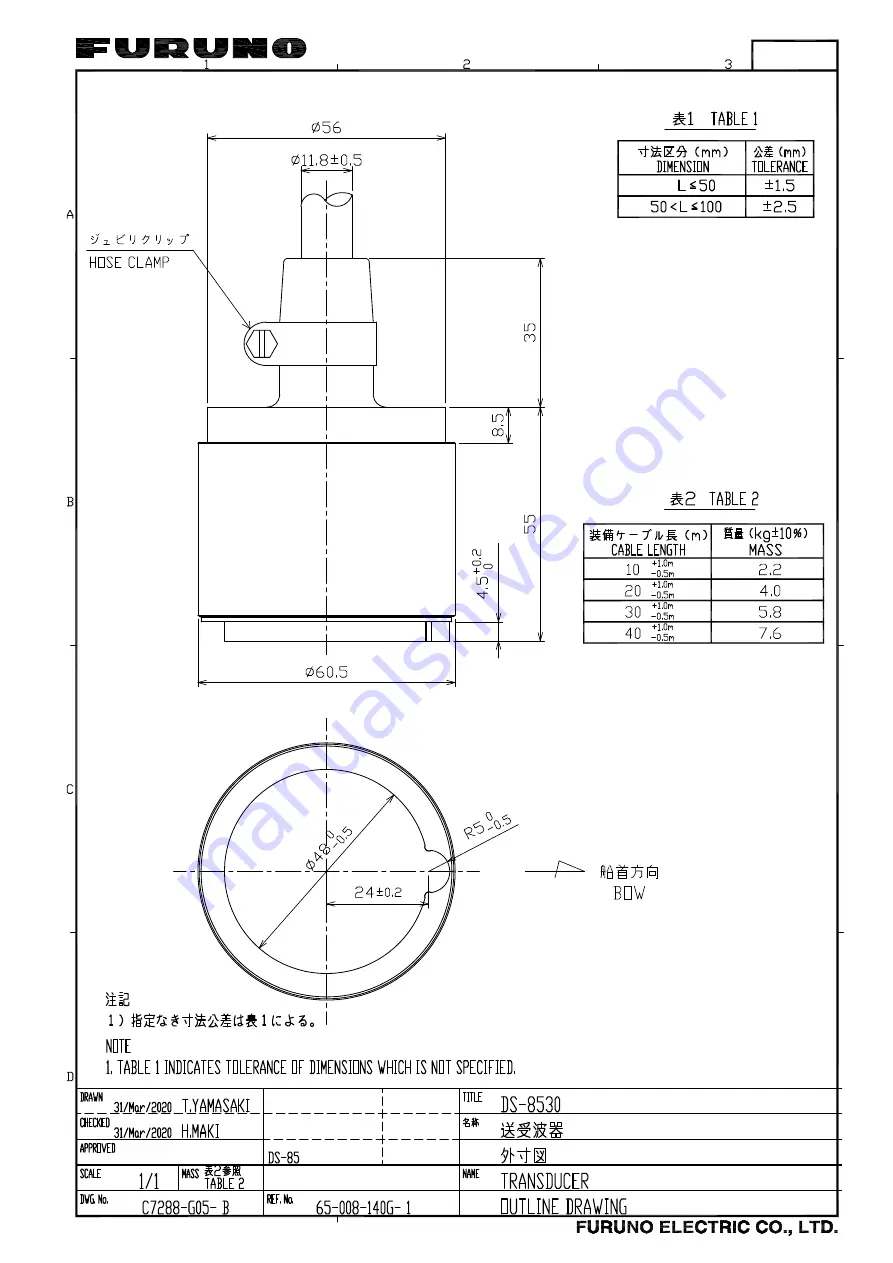 Furuno DS-8500 Скачать руководство пользователя страница 87