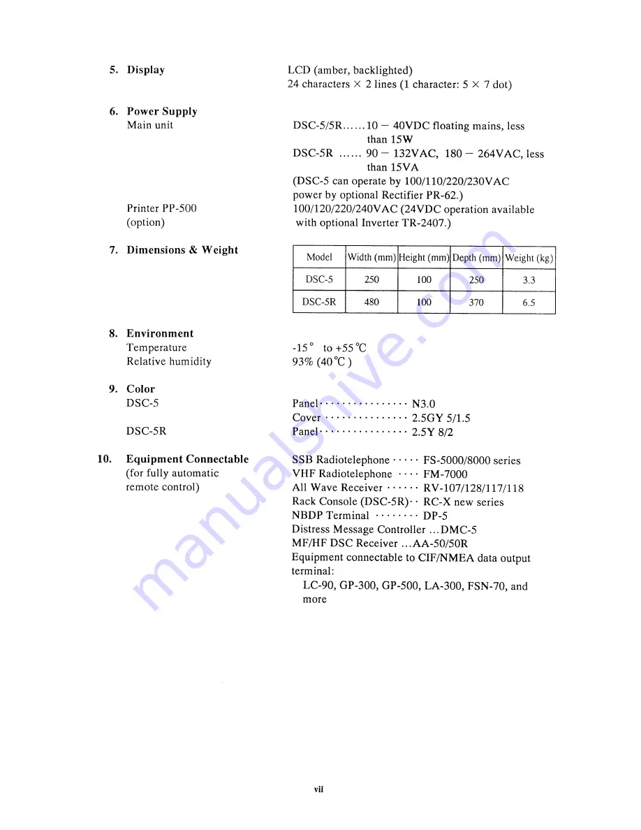 Furuno DSC-5 Operator'S Manual Download Page 11