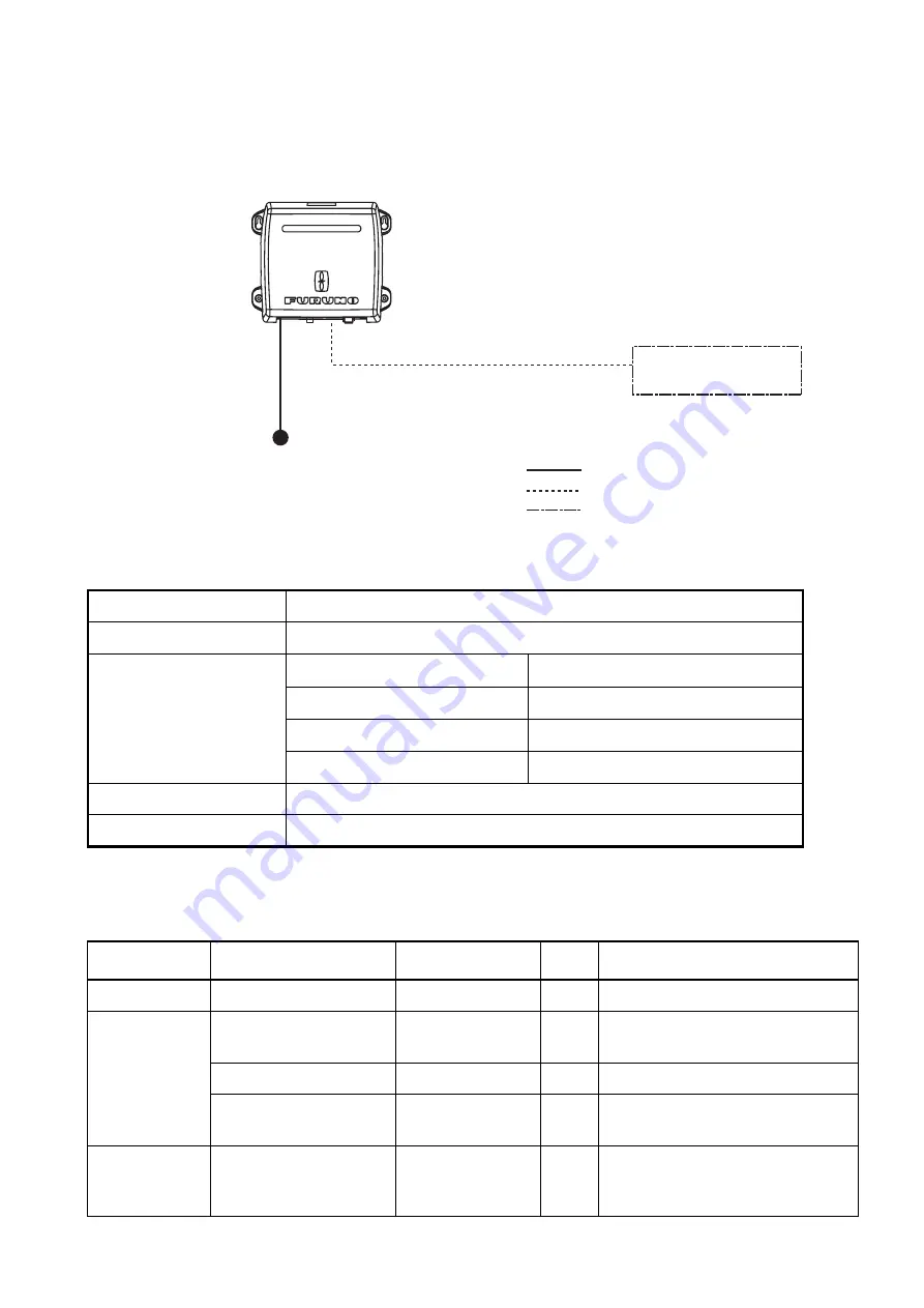 Furuno Ethernet Hub Hub-101 Installation Manual Download Page 2