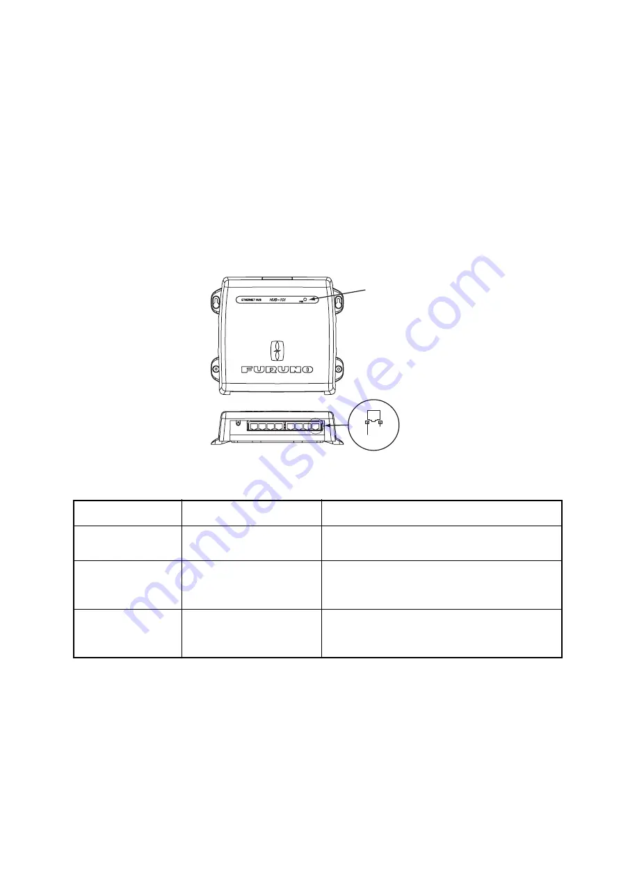 Furuno Ethernet Hub Hub-101 Installation Manual Download Page 5