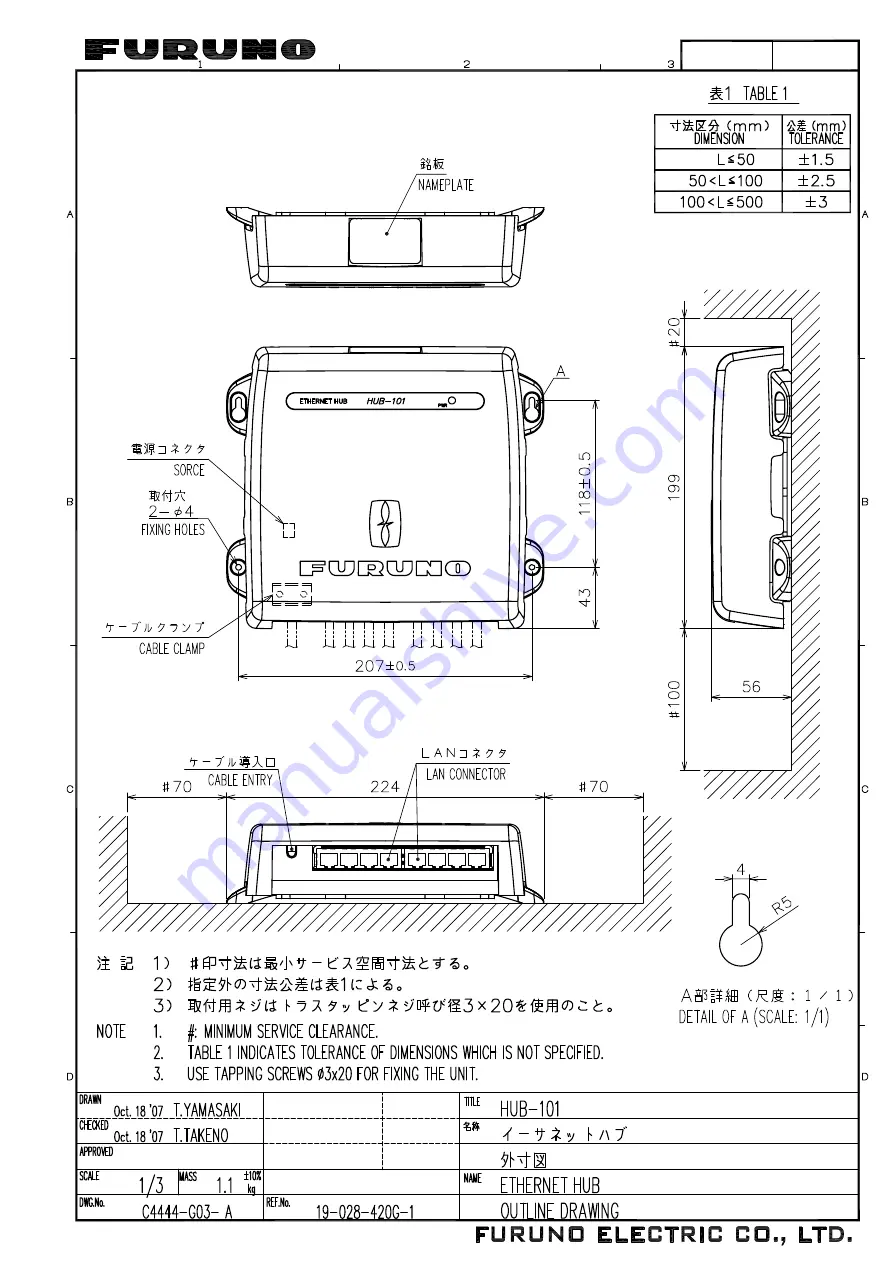 Furuno Ethernet Hub Hub-101 Скачать руководство пользователя страница 6