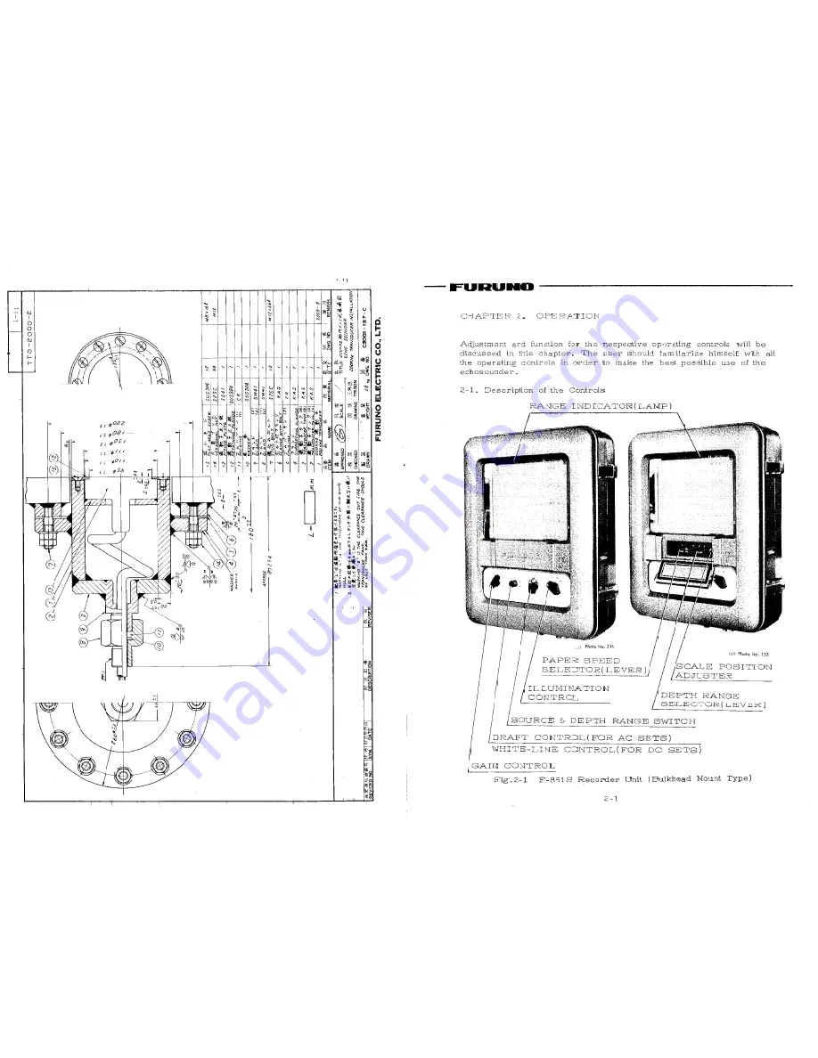 Furuno F-851S Скачать руководство пользователя страница 9