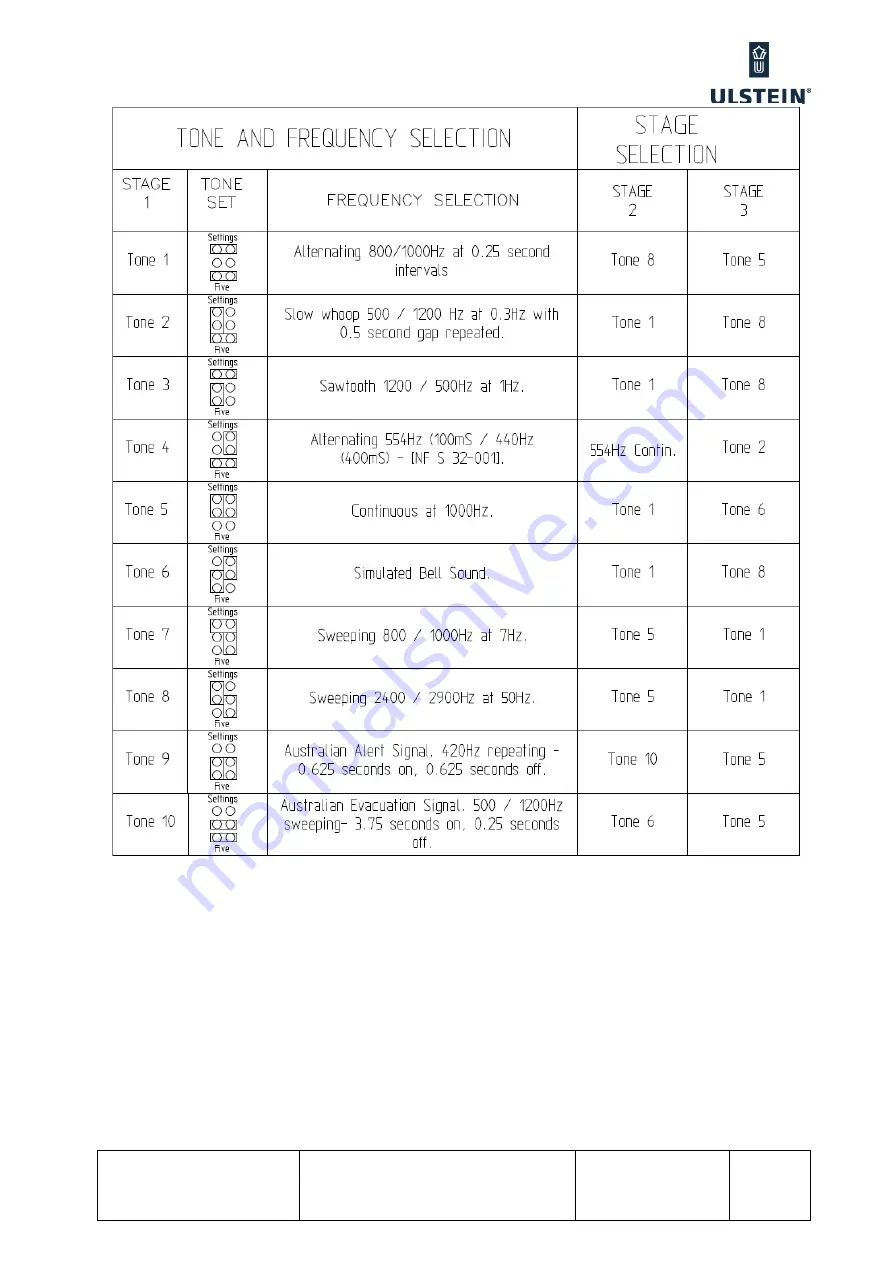 Furuno FA-150 Installation Manual Download Page 135