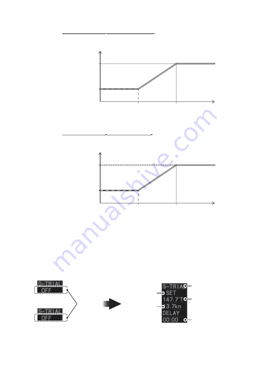 Furuno FAR-2218 Operator'S Manual Download Page 169