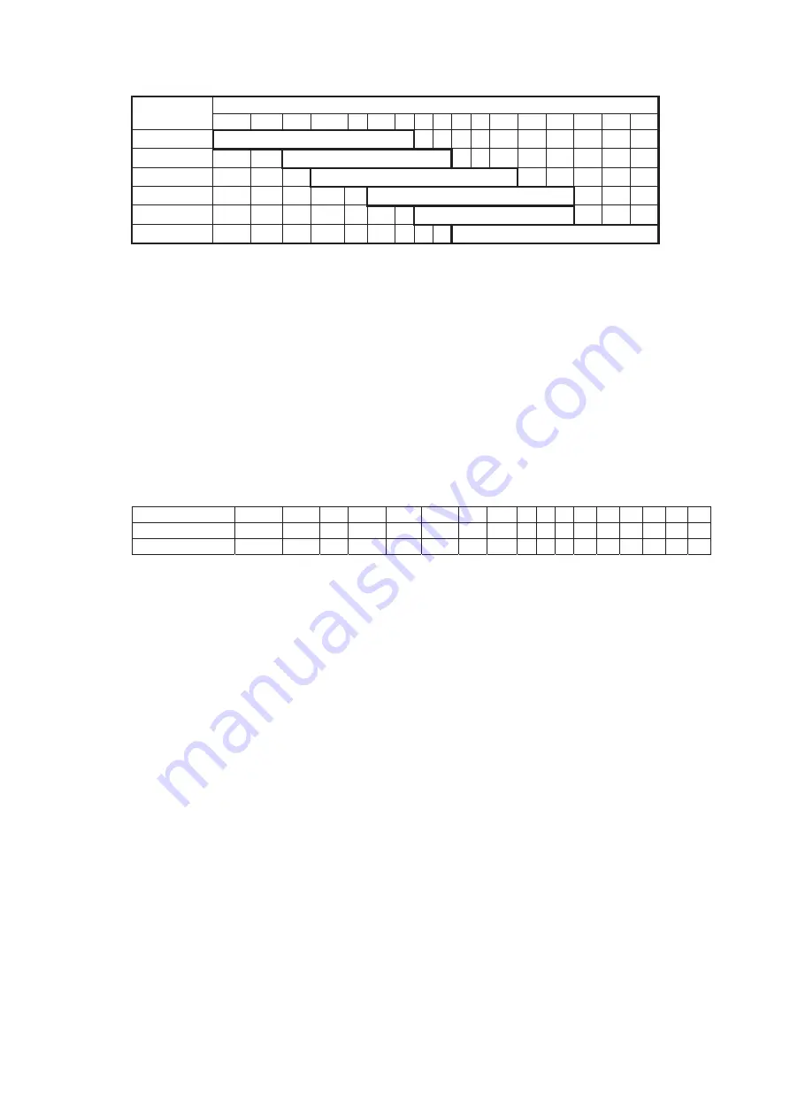 Furuno FAR-2218 Operator'S Manual Download Page 286