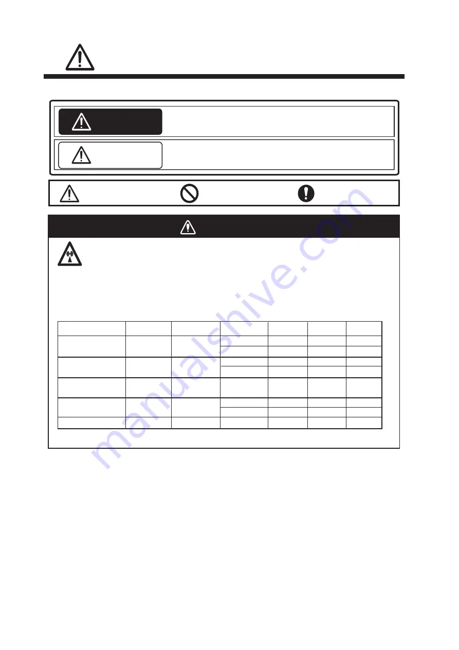 Furuno FCR-2119-BB Скачать руководство пользователя страница 4