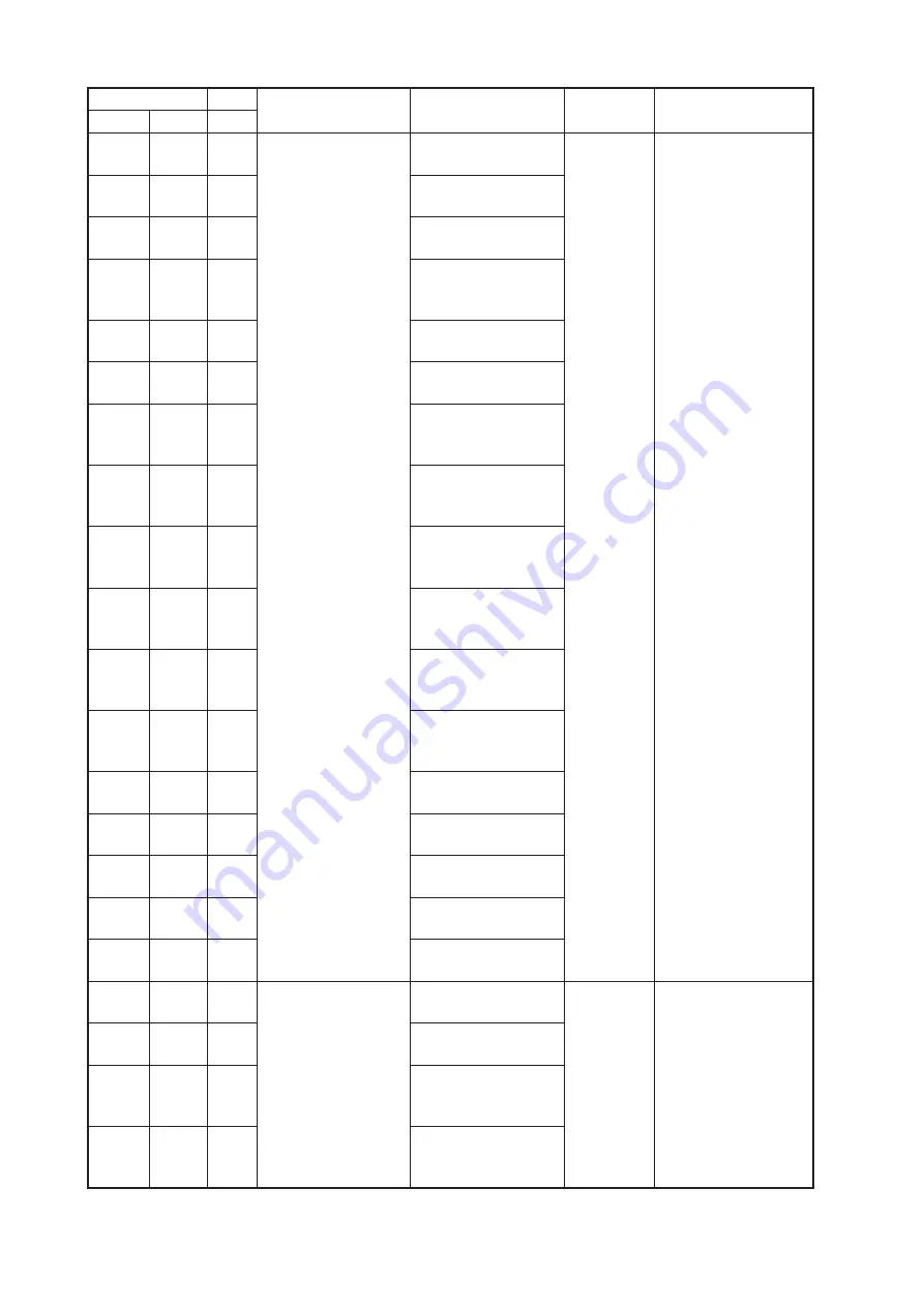 Furuno FCR-2119-BB Скачать руководство пользователя страница 434