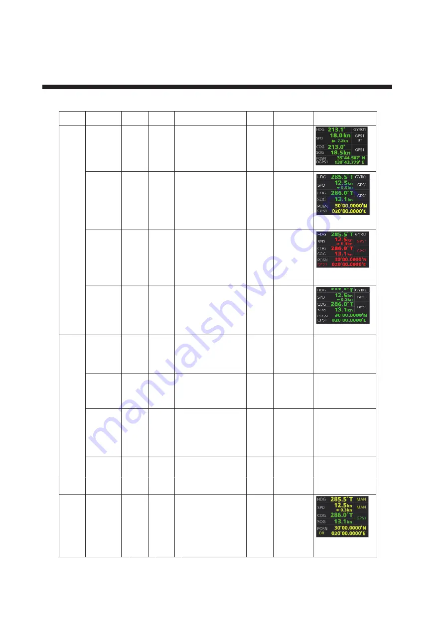 Furuno FCR-2119-BB Скачать руководство пользователя страница 504