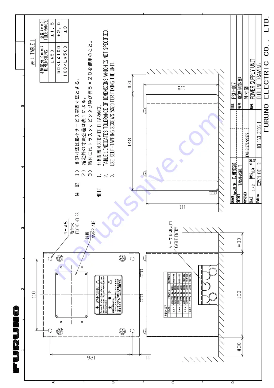 Furuno FCR-2139S-BB Installation Manual Download Page 137