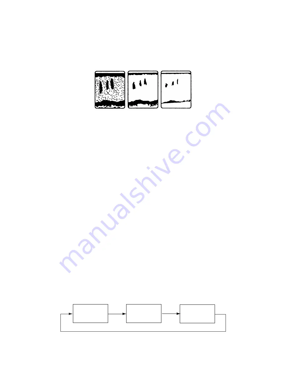 Furuno FCV-667 Operator'S Manual Download Page 16