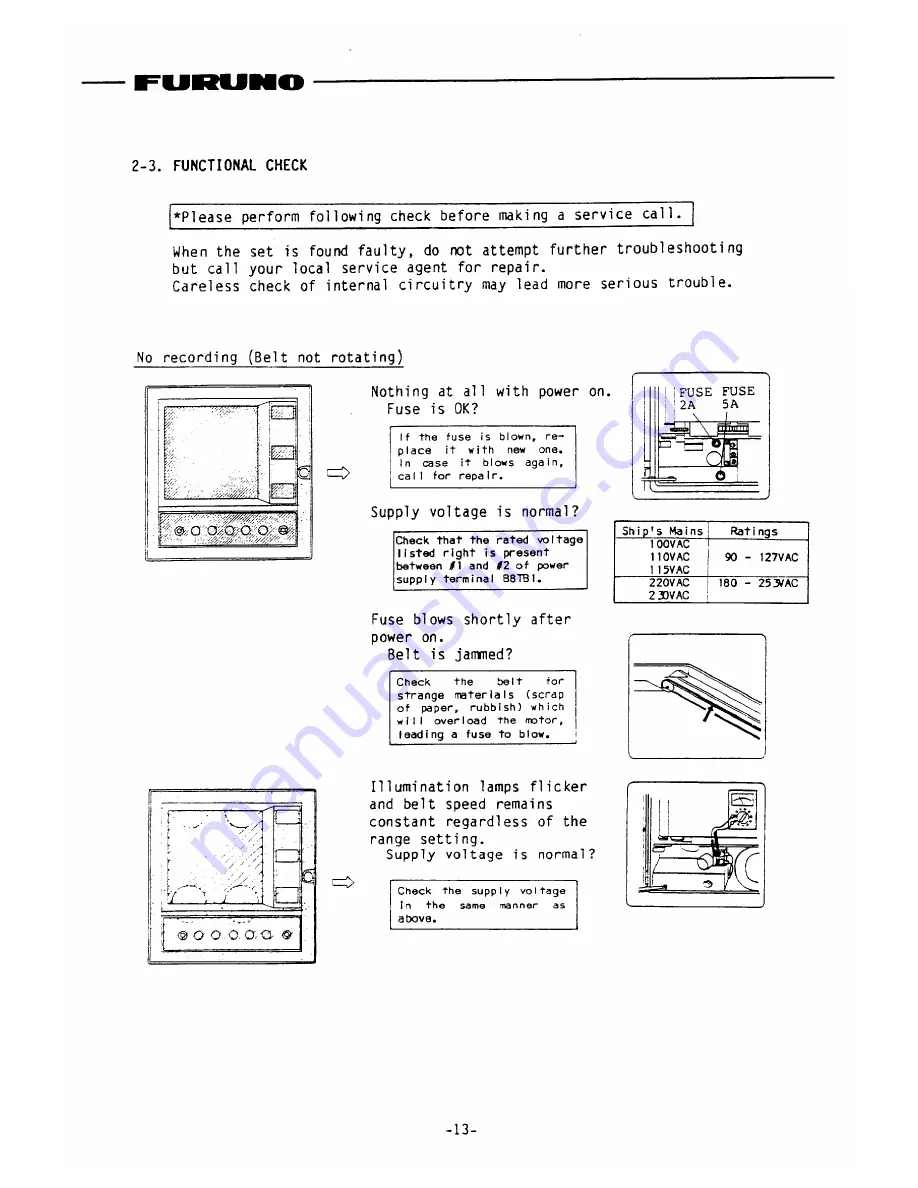 Furuno FE-880 Operator'S Manual Download Page 20