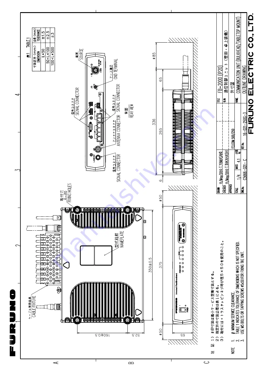 Furuno FELCOM250 Installation Manual Download Page 61