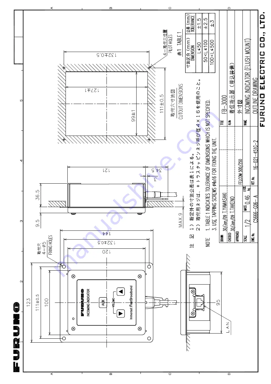 Furuno FELCOM250 Installation Manual Download Page 65