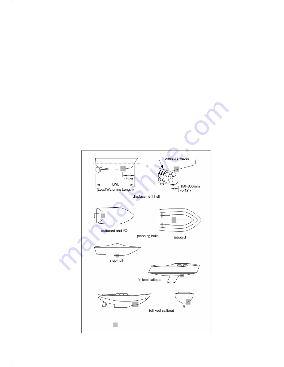 Furuno FI-3001 Operator'S Manual Download Page 7