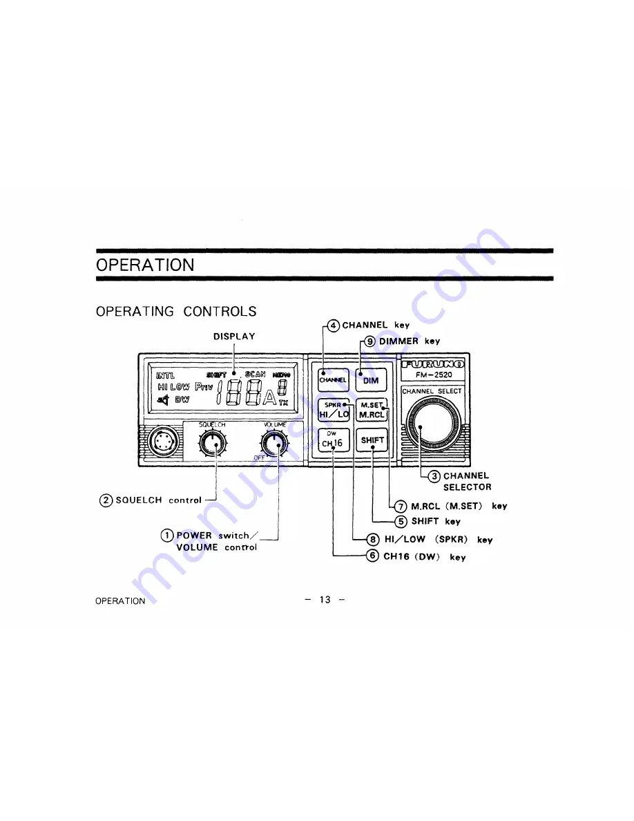 Furuno FM-2520 Скачать руководство пользователя страница 23