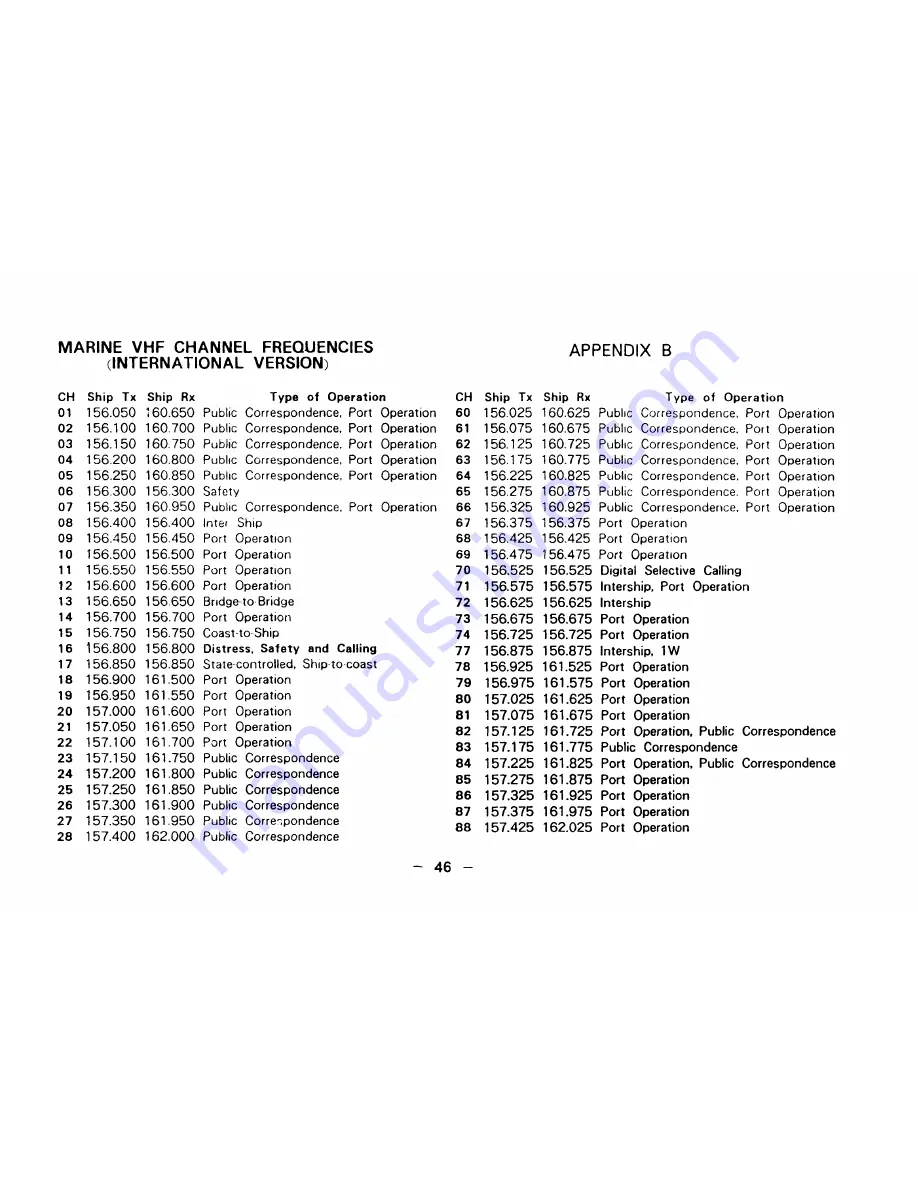 Furuno FM-2520 Скачать руководство пользователя страница 55