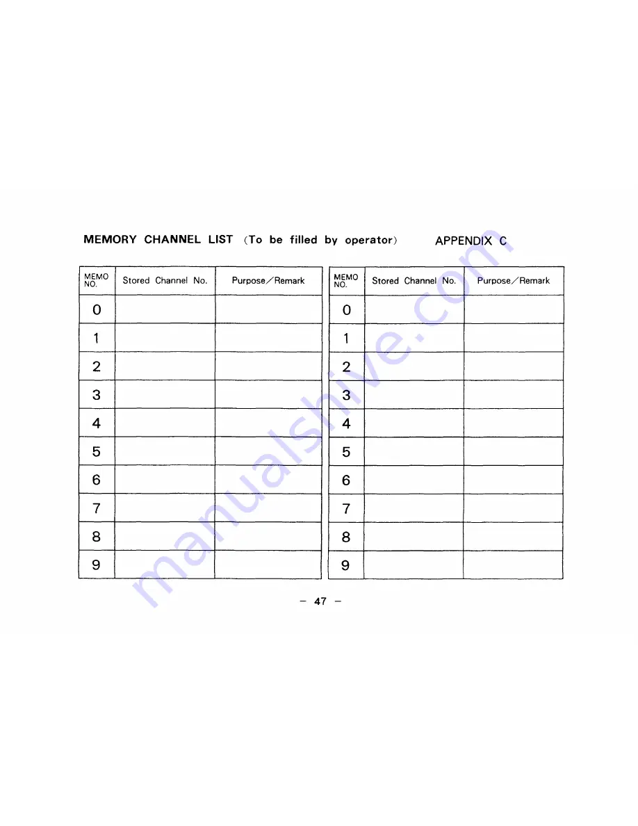 Furuno FM-2520 Operator'S Manual Download Page 56